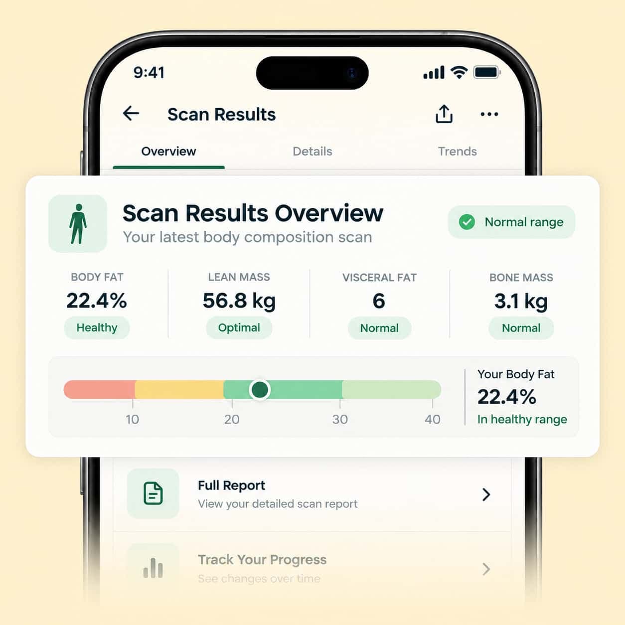 Access Your Results