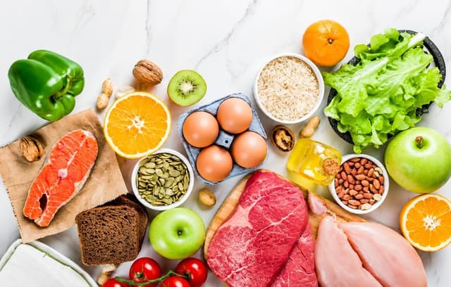 Food Intolerance - Comprehensive Test